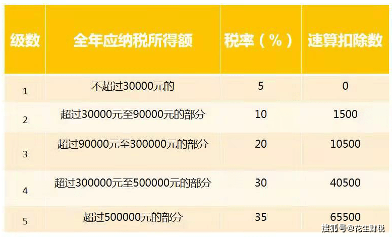 bdc78a9b903e45088bf12016264b5a68.png