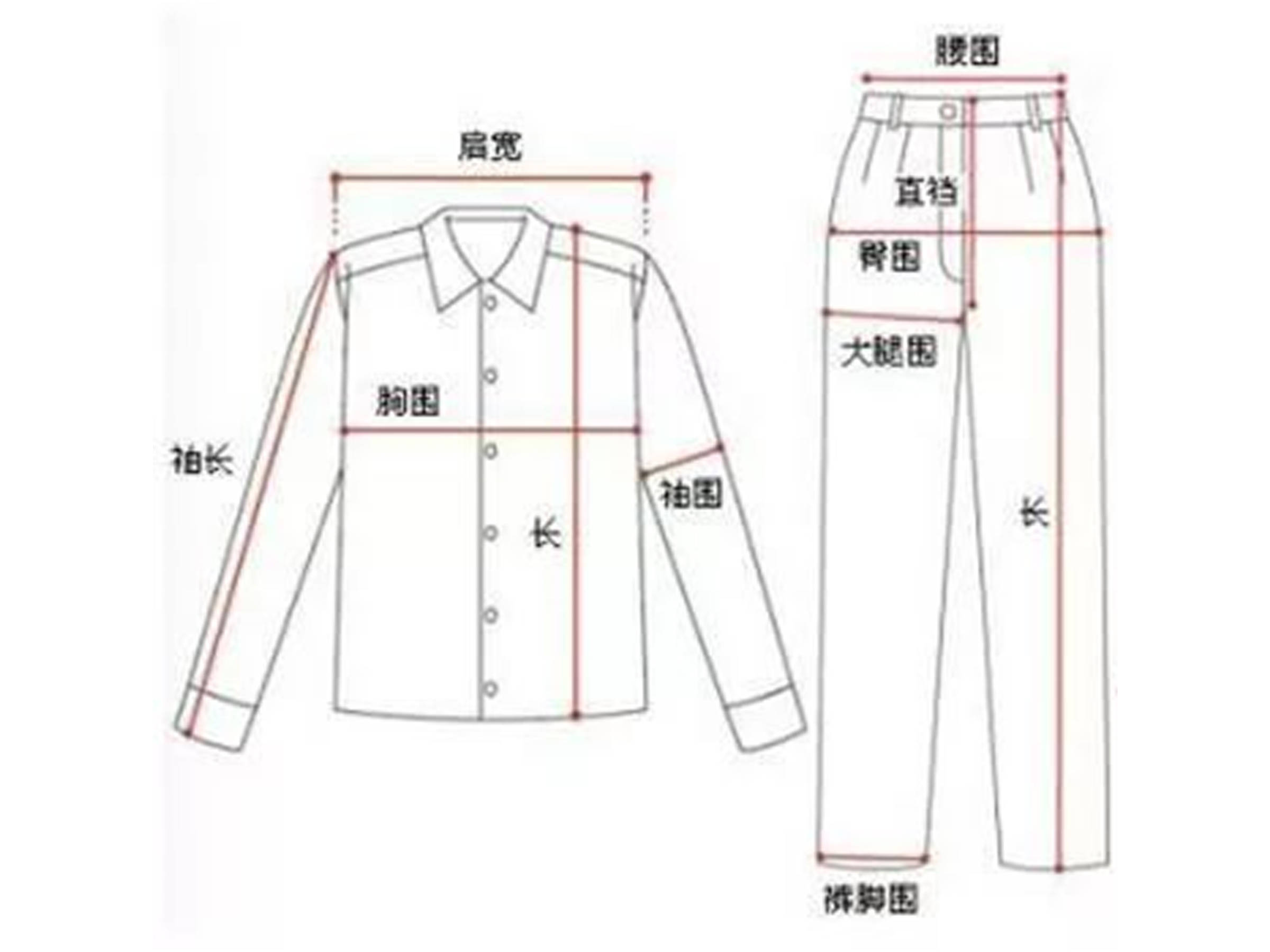 美戈尔衣业:服装裁剪人体测量的方法