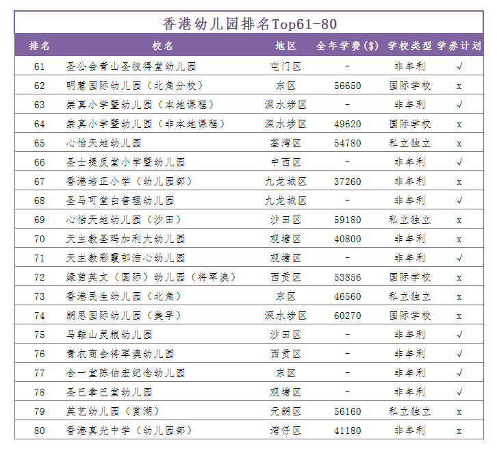 2021香港gdp是多少钱_2021年一季度GDP前十强,都是哪些国家呢,他们的排名有变化吗