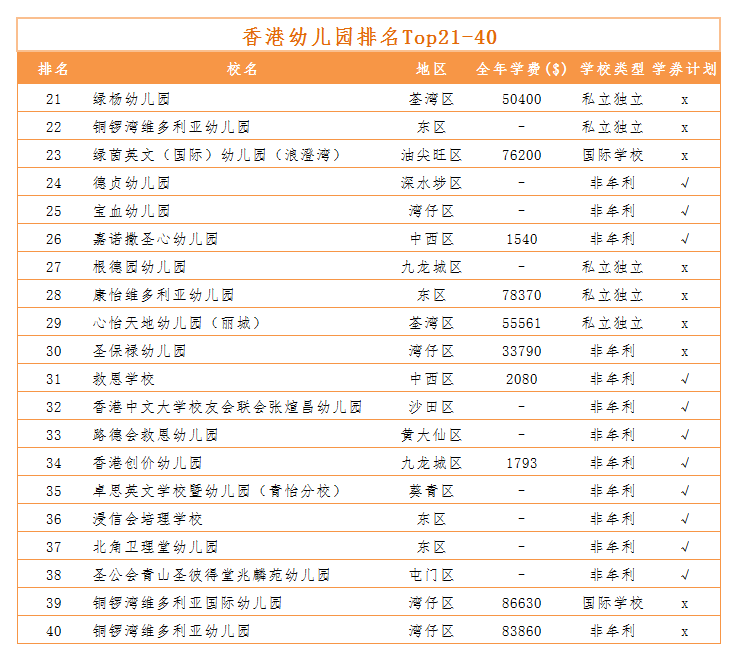 2021香港gdp是多少钱_2021年一季度GDP前十强,都是哪些国家呢,他们的排名有变化吗