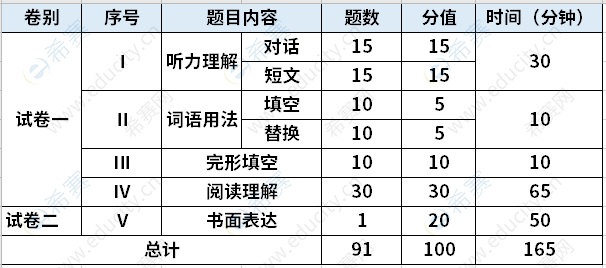 5610cfba728d4faf8bfecf50392e5a27.png
