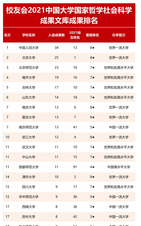 日语学校排名_日语五十音图(2)