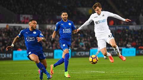 斯旺西排名_斯旺西大学