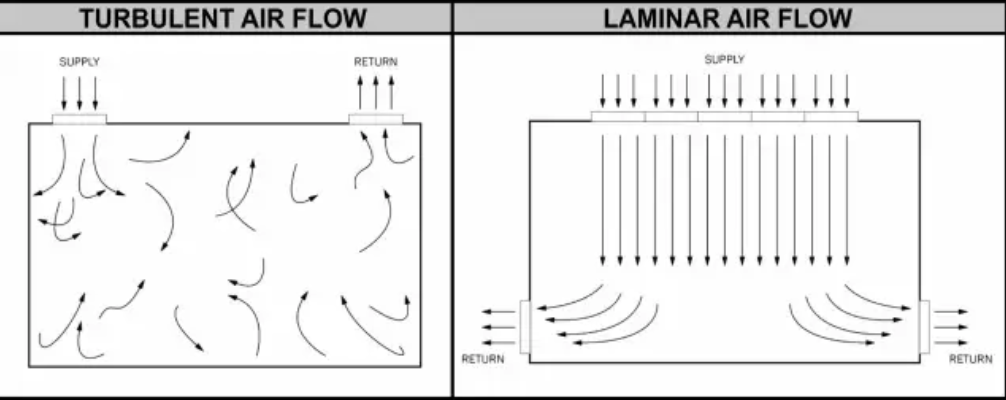 独家探秘,带你走进北京维乐口腔医院万级层流手术室_患者