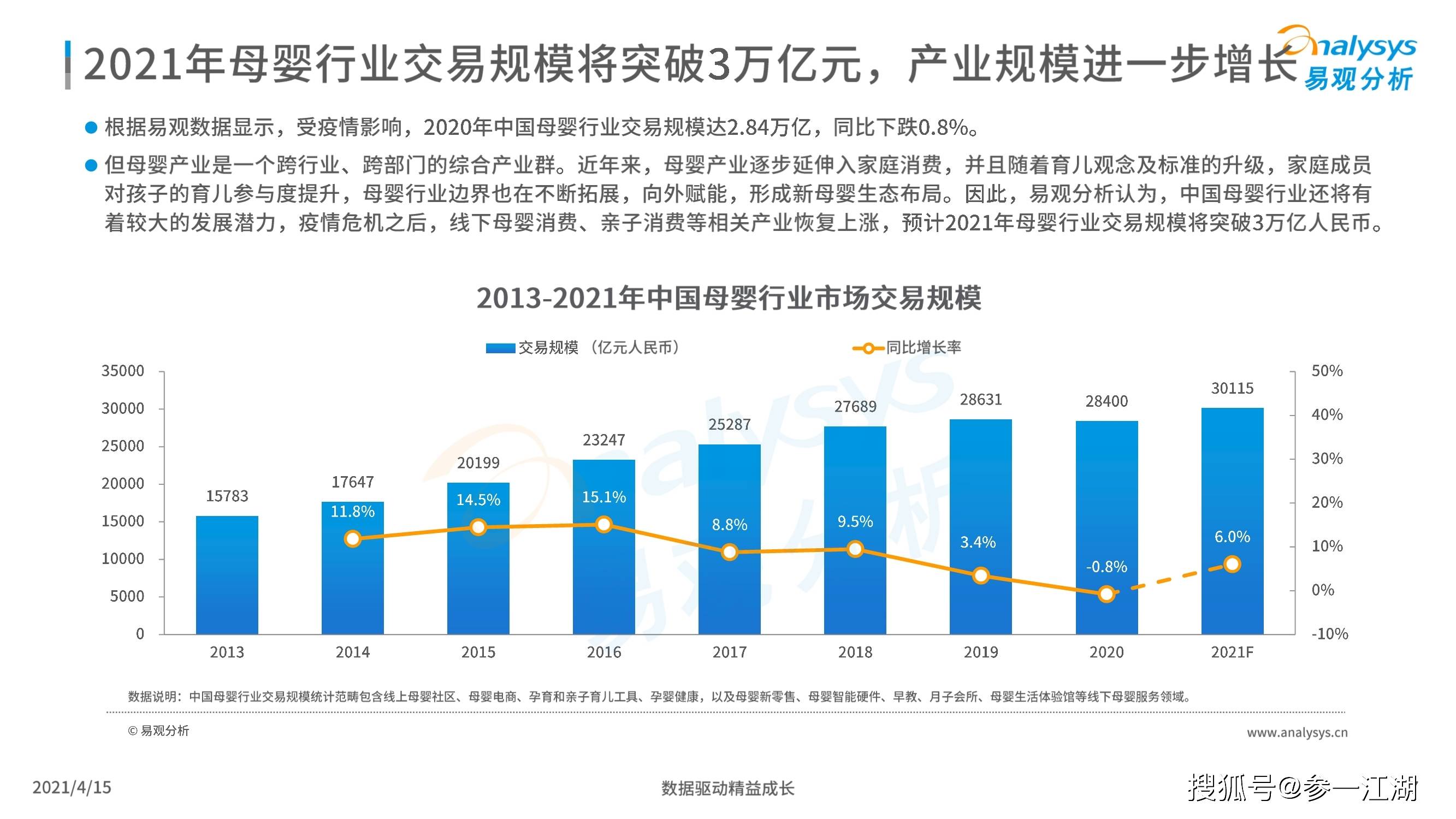 2020年人口出生率_2020年人口出生率暴跌,会给教培行业带来什么影响(3)