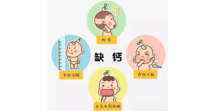 孩子缺钙乳钙是补钙的不二之选吗