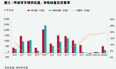 2021一季度上海浦东gdp_2021年一季度上海市国民经济运行情况(2)