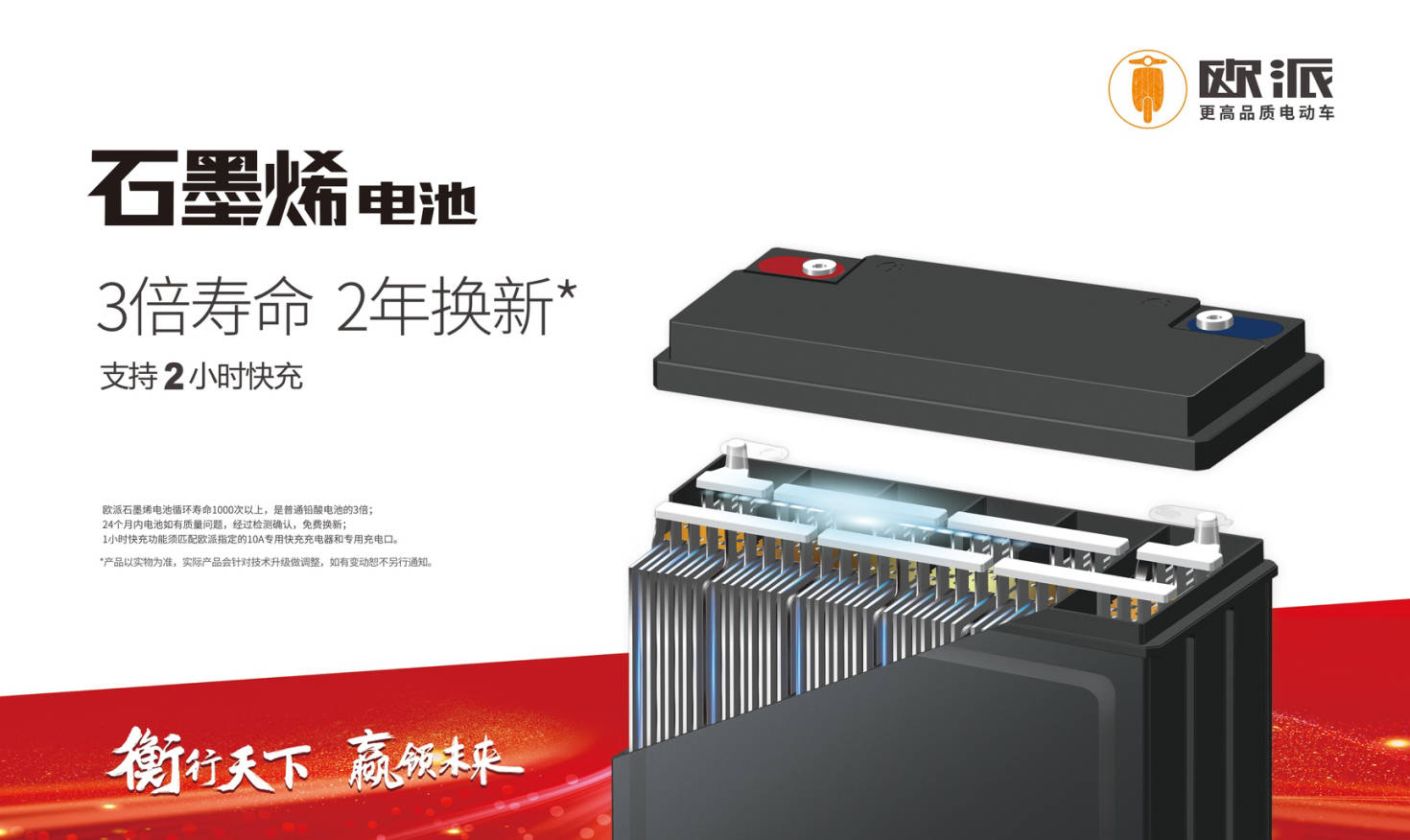 电动自行车排行_成都金箭电动车2021年行业内排行前几名
