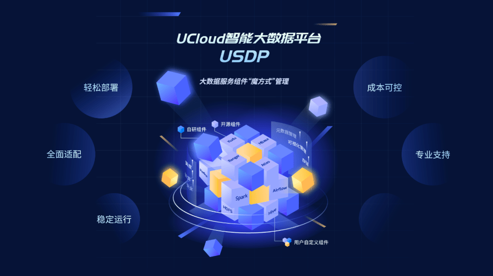 UCloud优刻得正式入选中国信通院首批开源供应商名录 