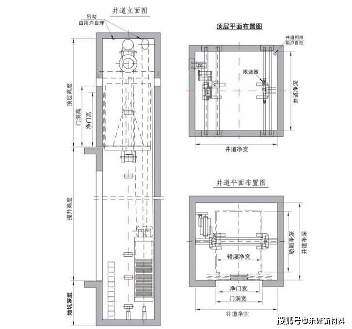 電梯井漏水的危害及滲漏治理