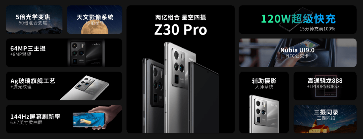 功能|2亿像素组合全主摄+144Hz高刷屏+120W超级快充！努比亚Z30 Pro 4999元起