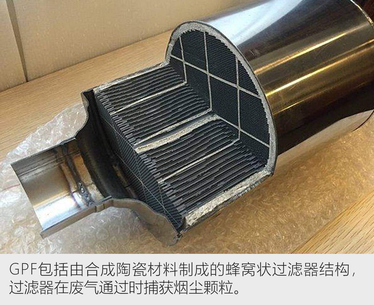 顆粒捕集器(gasoline particulate filter=gpf),汽油機顆粒捕集器由