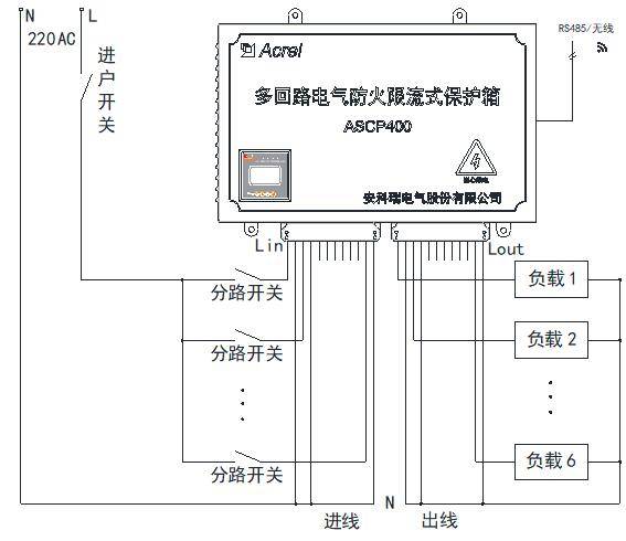 工程图采用什么原理绘制_绘制支架零件工程图(2)