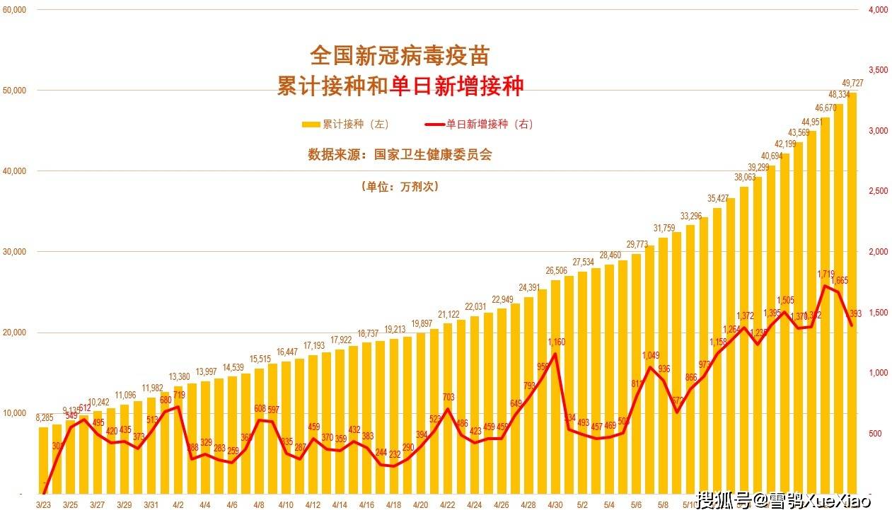 澳门GDP疫情_澳门证券交易所横空出世 琴澳的绝佳机会来临