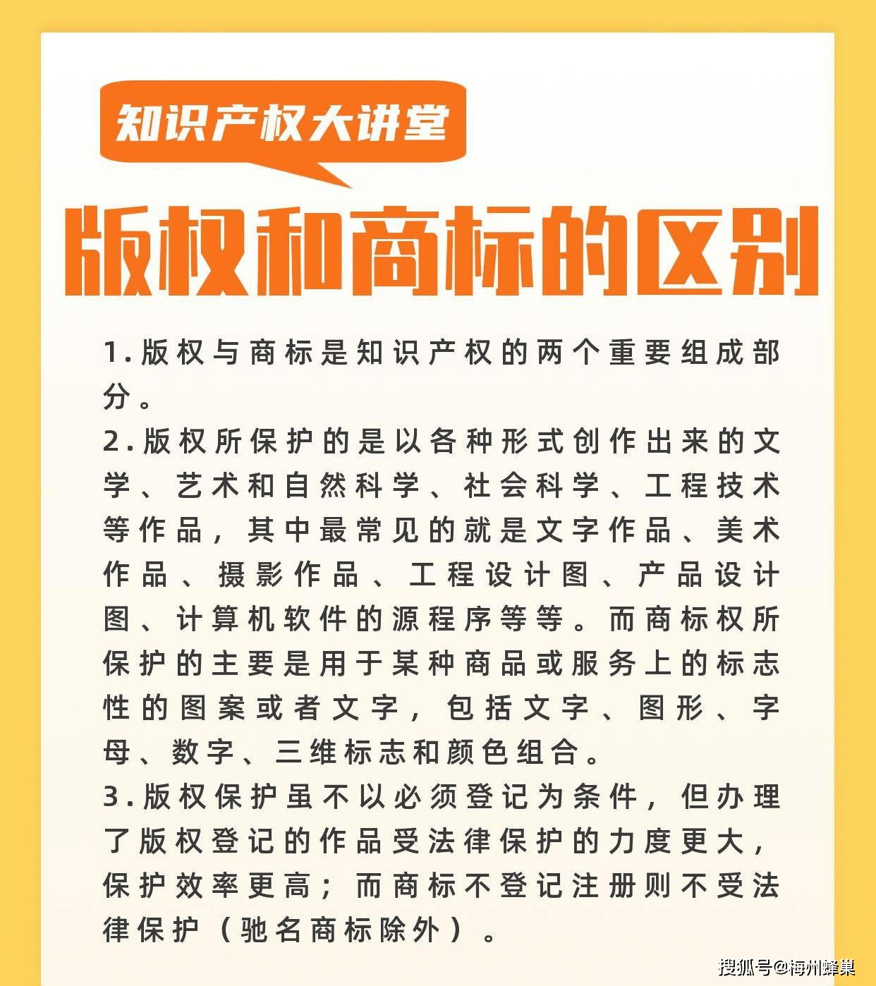 版权和商标的区别