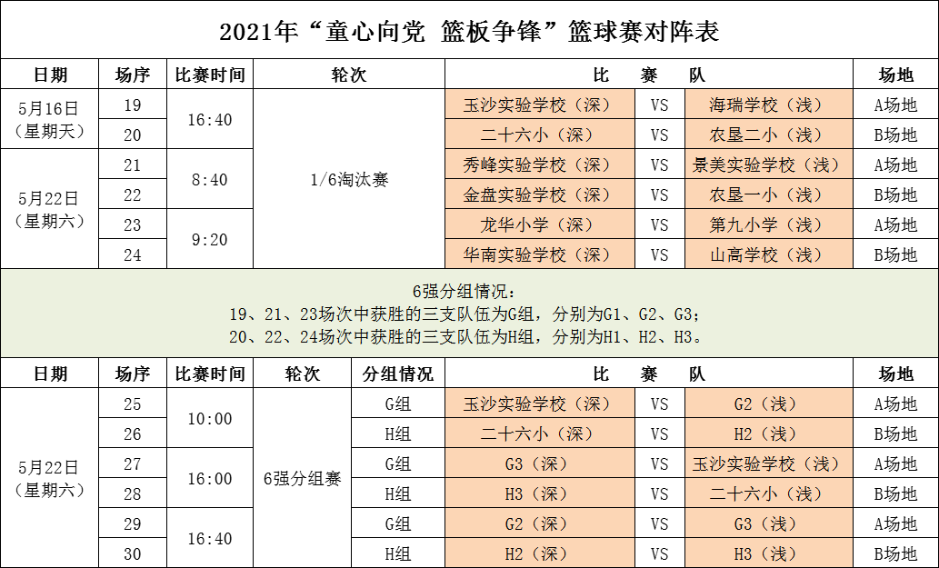 2021大学生篮球联赛赛程(2021大学生篮球联赛赛程时间)