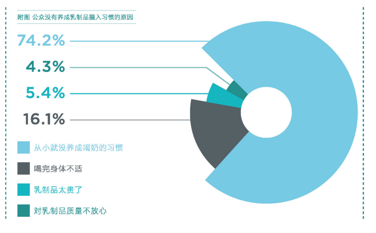 欧洲人口2021_日本 中国 印度人口陆续达峰,唯有非洲 美洲人口持续增长(2)