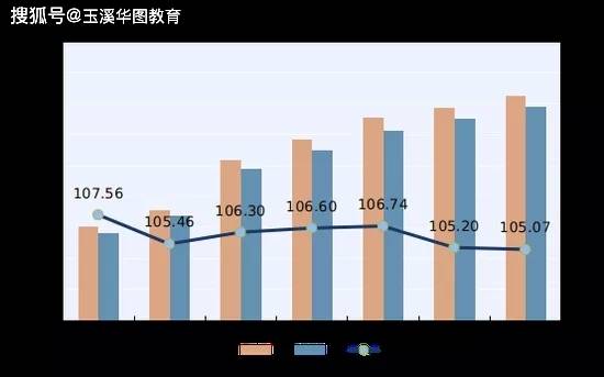 人口普查属于_疫情改变消费场景,服装需求大幅下滑