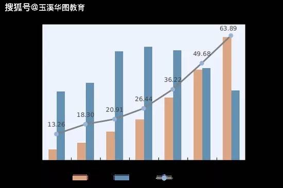 中国贩卖人口第一村_表情 云南石林彝族第一村兴起民宿热 表情