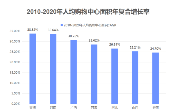 长期看人口_郑糖供应趋紧 上涨或可期(3)