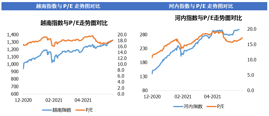 长寿区什么时候GDP过千亿_武汉7个区跻身 千亿区 ,还有2个区GDP逼近千亿元(3)