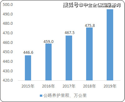 2021黄石gdp及人口_从宏观经济观察城市,谁的潜力更大(2)