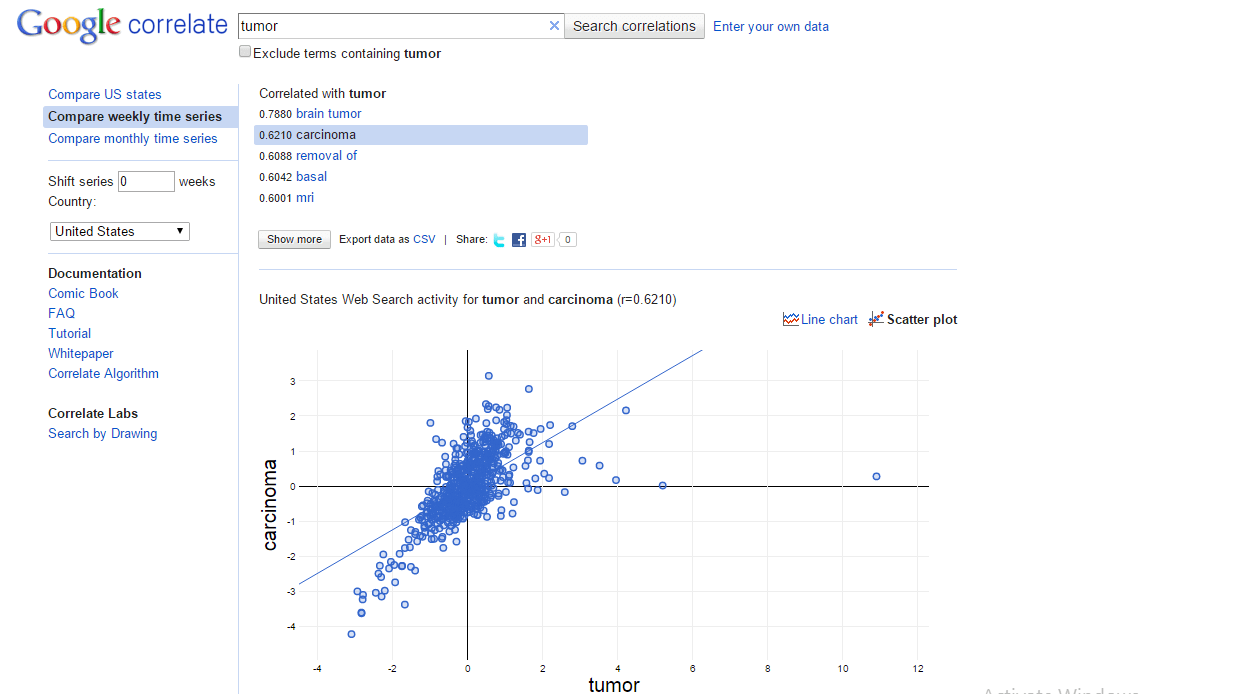 Wolfram|学术研究八大搜索引擎推荐