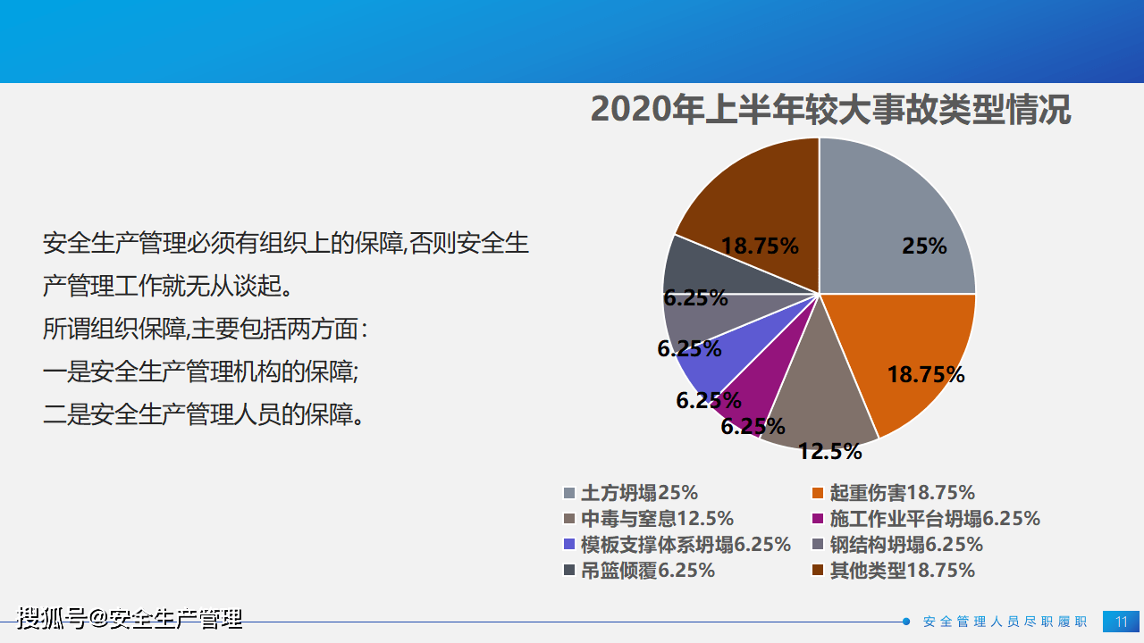 人口专题_人口与城市专题(3)