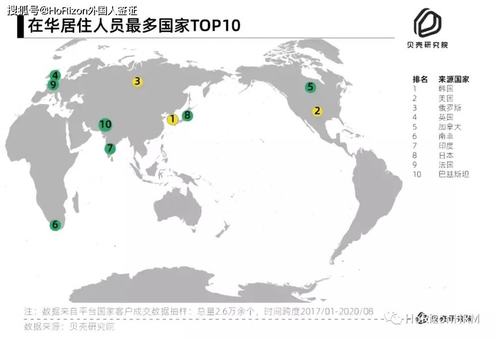 广州外籍人口_回去吧,广州不欢迎穷刚需(2)