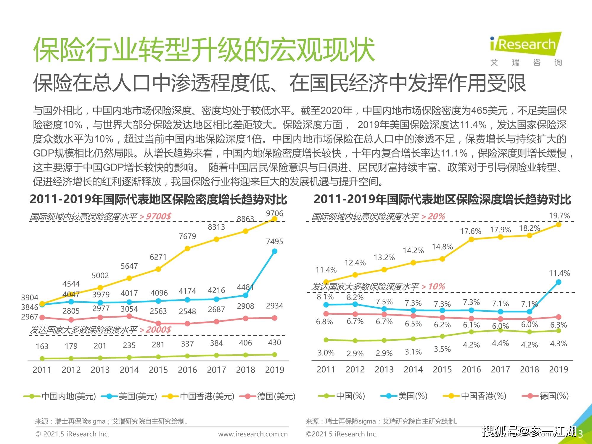 中国gdp局限_南充发布重磅经济数据 2018年经济总量继成都 绵阳之后突破