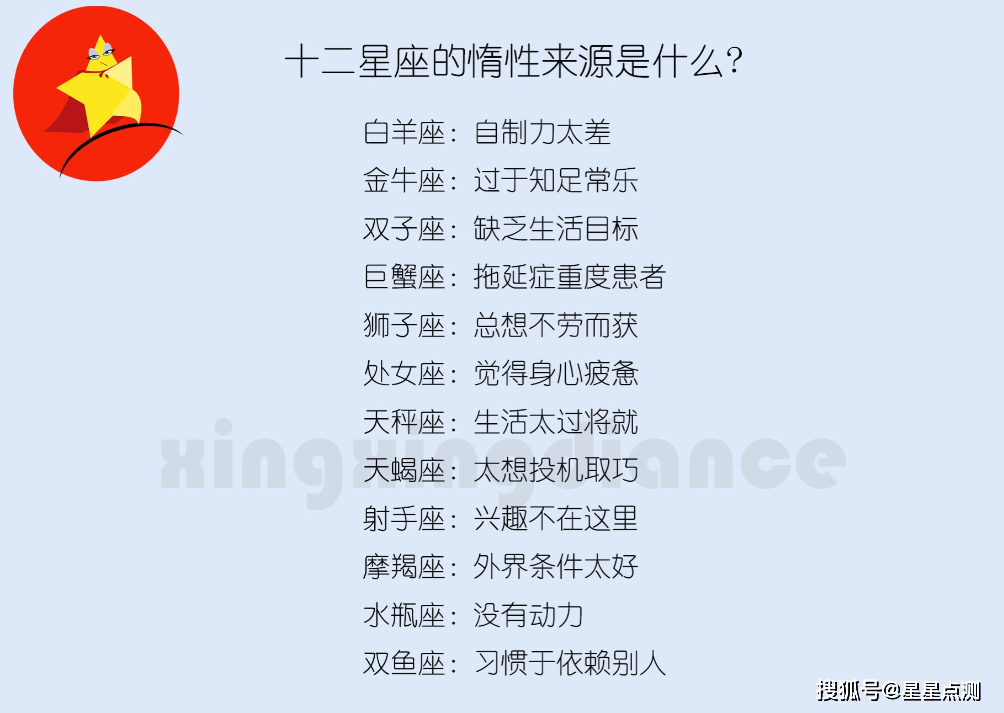 十二星座的惰性来源是什么