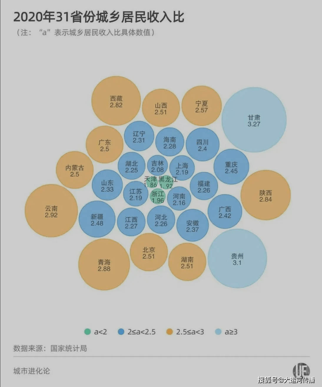 上海民营占gdp_广东发布2013经济年报 民营经济占全省GDP过半(3)