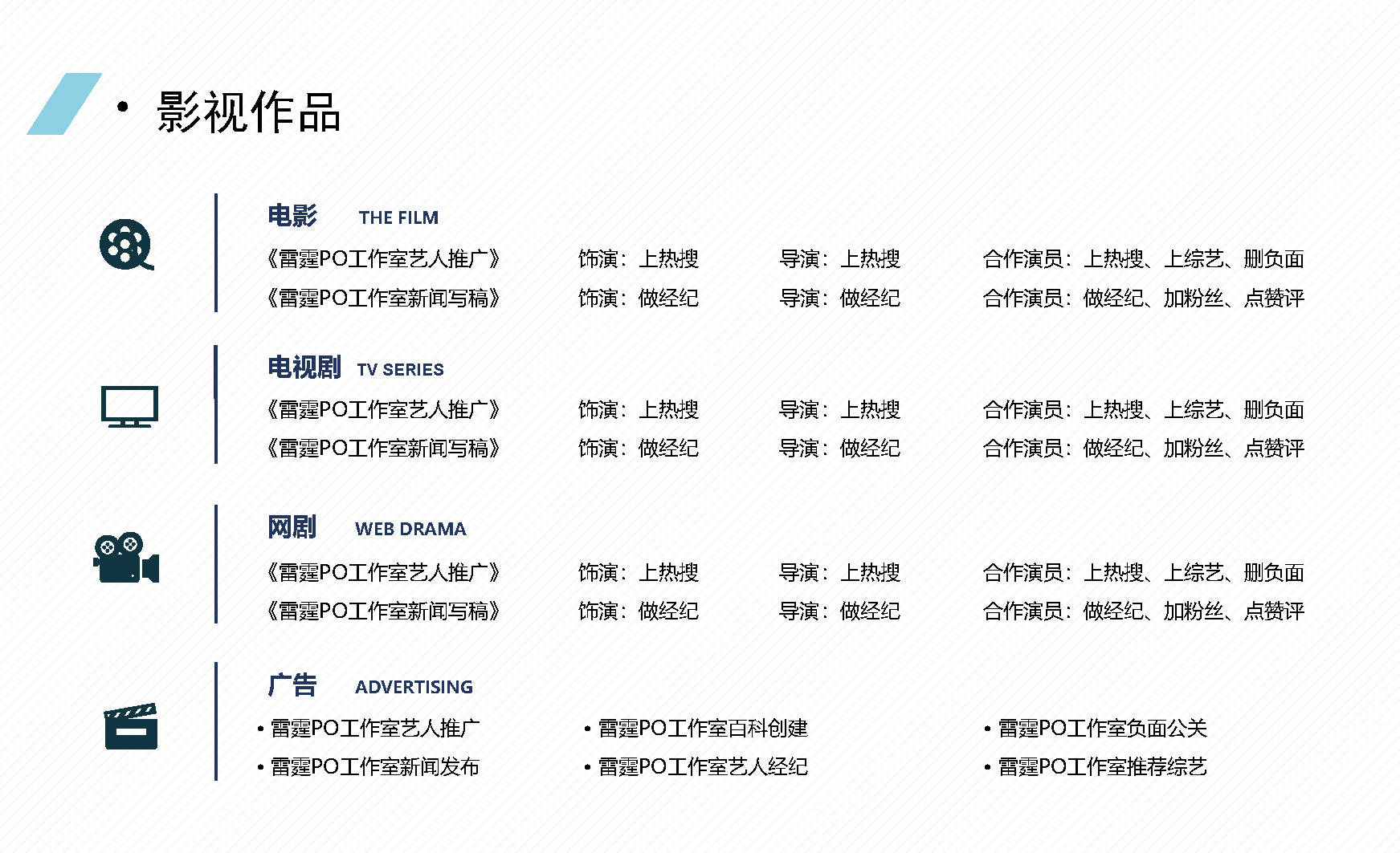 關於演員ppt簡歷資料,作品頁專業樣式(1)_模板