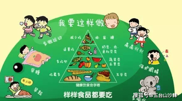 好的生活方式不光是预防超重肥胖,最重要的,也是让孩子们终生受益的
