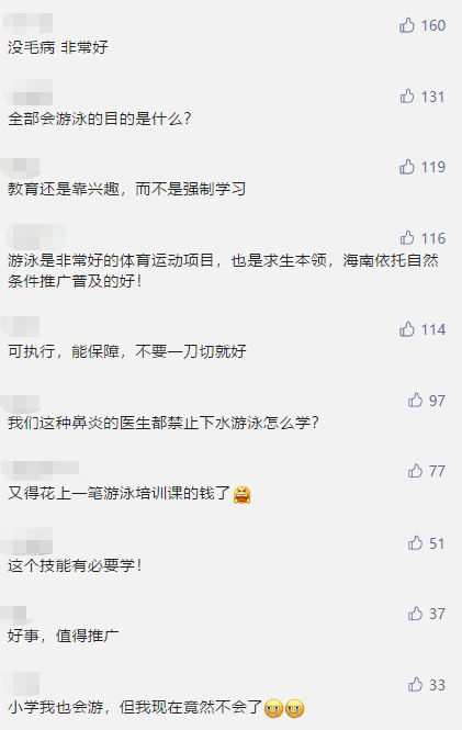 游泳曲谱_游泳图片卡通(3)