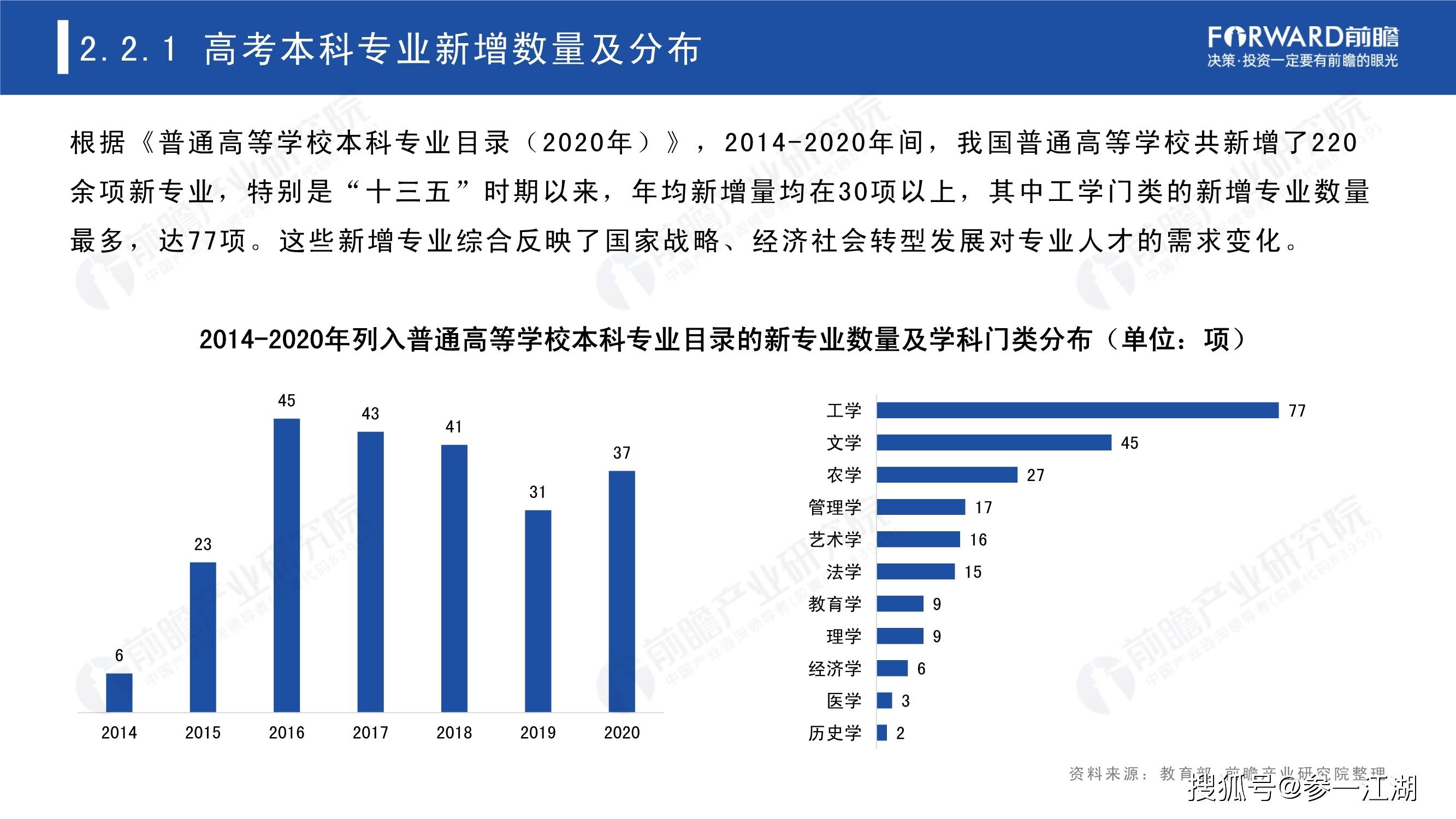 2021专业排名_处理器排名2021天梯图(3)
