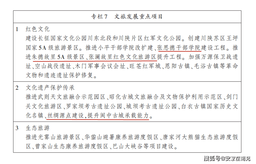 十四五规划东北经济圈 5a6d456056d84f7f8f2713da19e06ea0.png