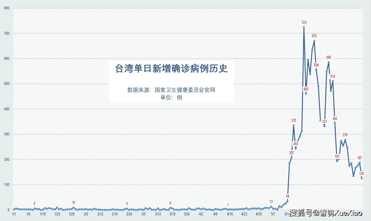 2021香港和澳门gdp_香港和澳门的人均收入比日本还高,两特区哪个的经济更强(3)