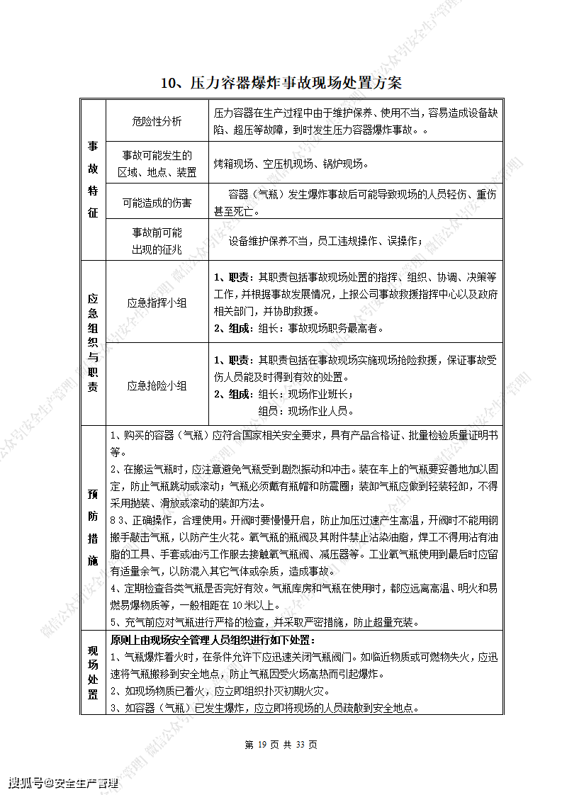 突發事件應急處置卡彙編