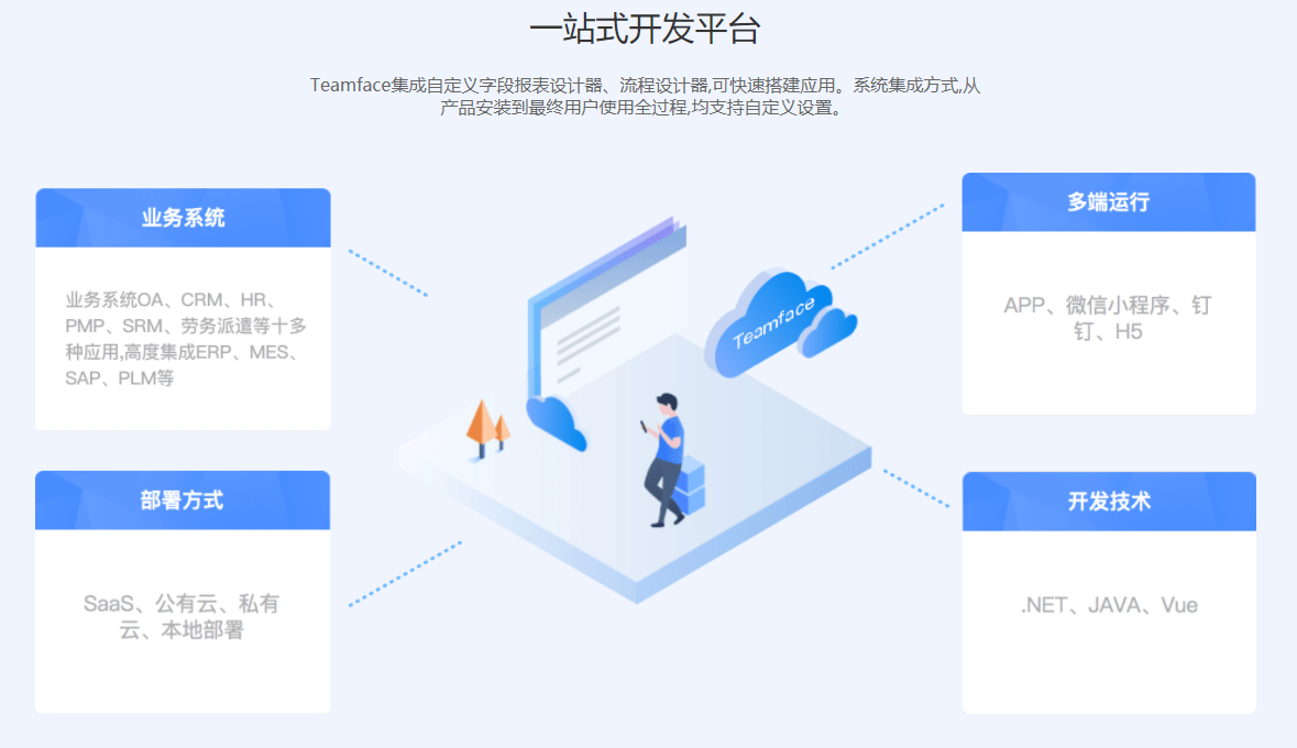 企业管理目的原理是什么_上环是什么原理图片