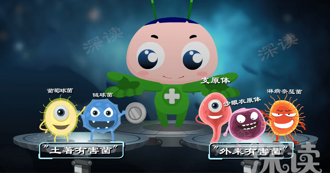 原创
腹痛、白带异常很糟心?做好这四件小事能预防卵巢炎!必看!