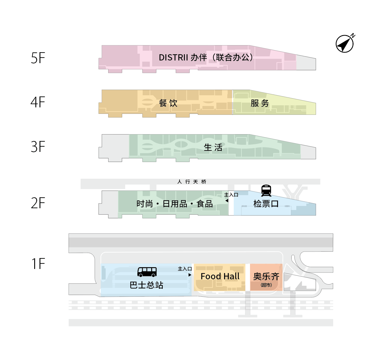 "lala station上海莲花路"预计2021年内开业