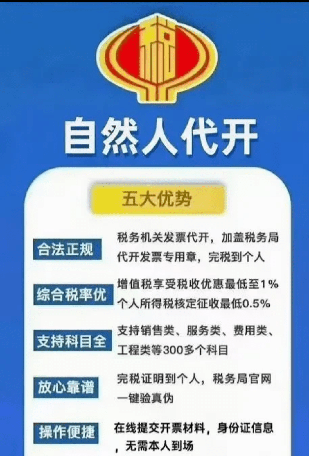 6c275c4bf17245c089e7fd9f25bf52cc.png