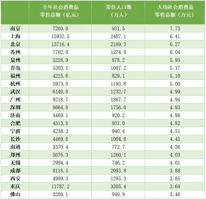 本人均GDP_此国面积不如中国一个村子,人均GDP破百万,还免收个人所得税