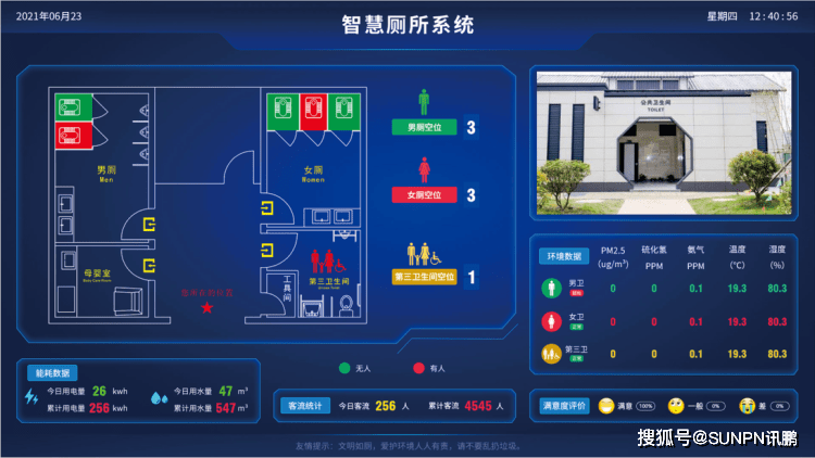 智慧厕所让公厕管理变得轻松简单_环境