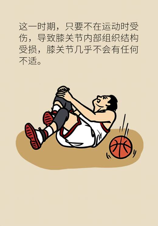 膝盖,运动,膝盖|天天锻炼身体好？当心这些运动毁了你的膝盖