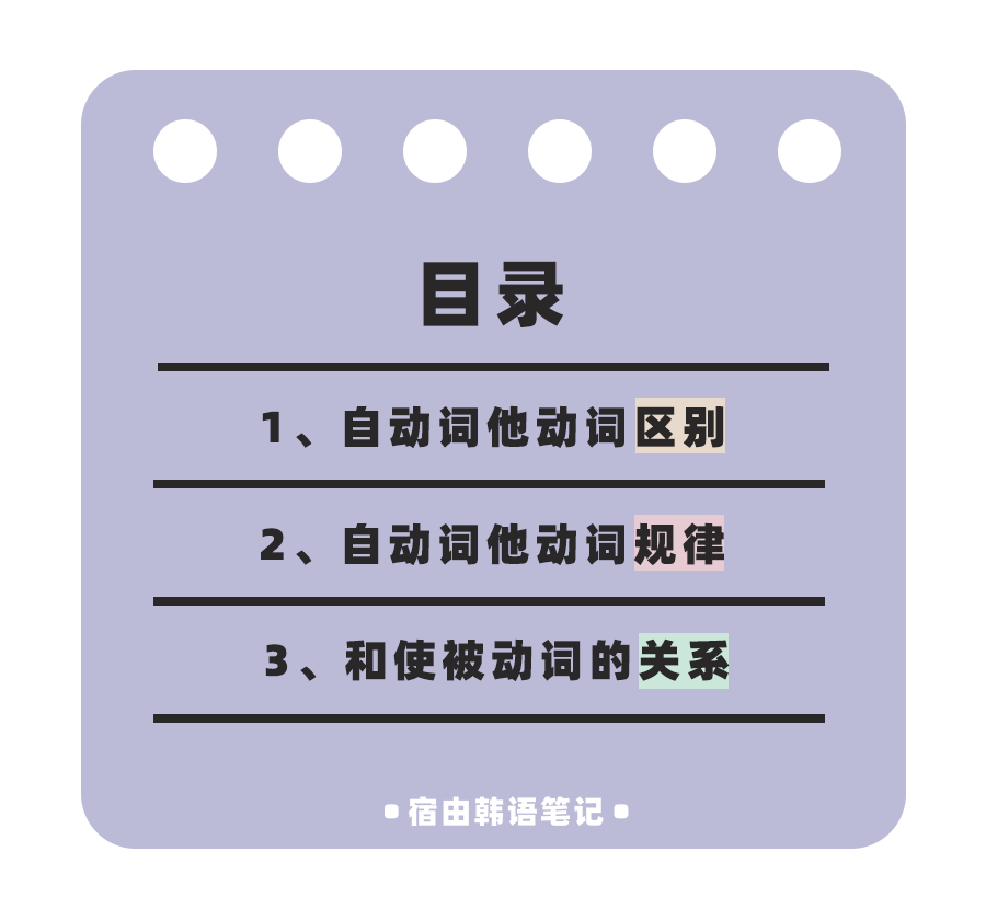 韩语自 他动词区别及与使 被动词规律总结 关系