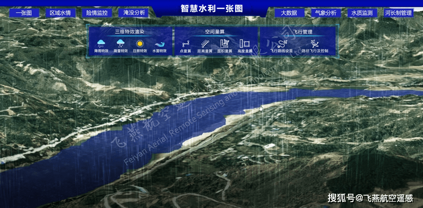 以水利普查,1:10000基础地理信息数据和第一次全国地理国情普查成果等