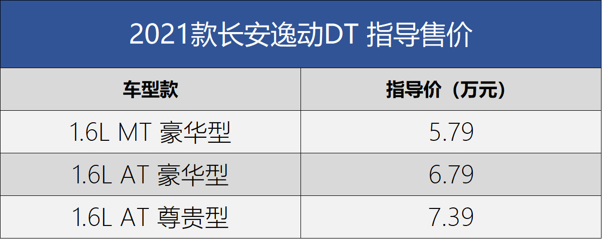 点击进入看图评论