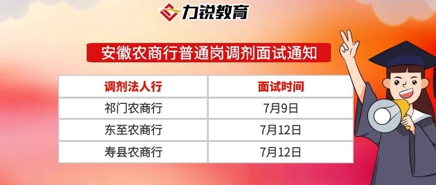 商行招聘网_农商行招聘网 2022年安徽农商行社招公告什么时候出(4)